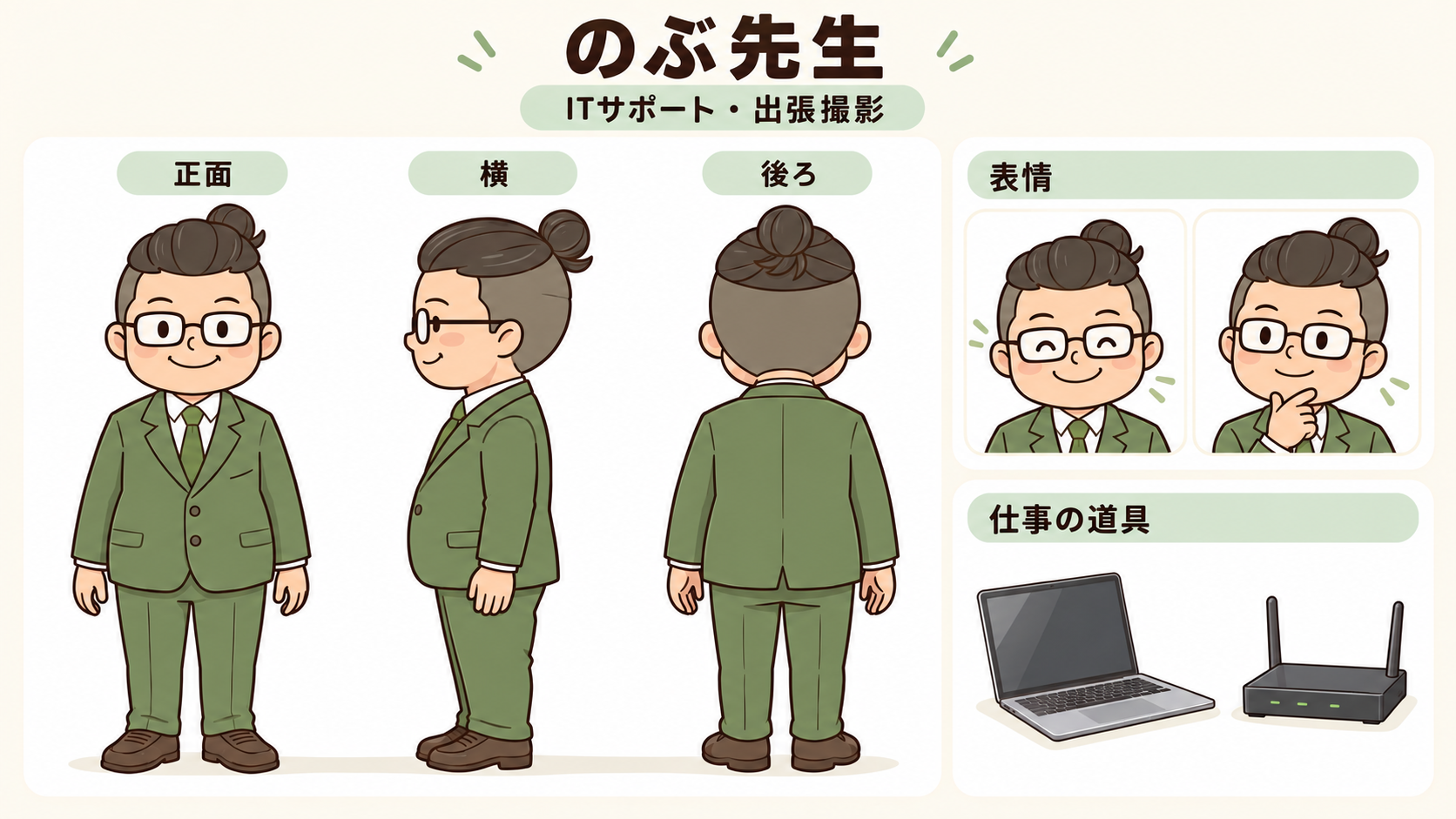 のぶ先生の正面・横・後ろ姿、表情と持ちものの設定画